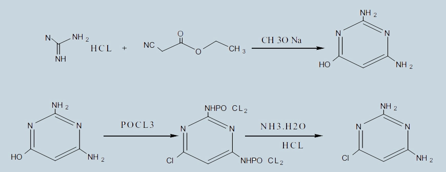 Minoxidil Powder Supplier.jpg